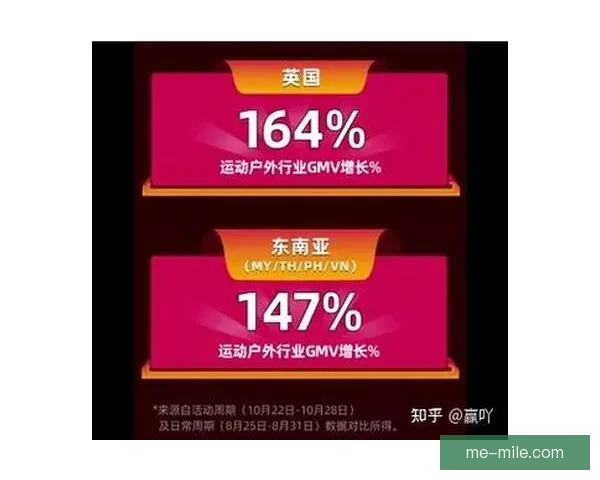 2026世界杯志愿者报名系统因流量过大暂时崩溃 官方回应将尽快修复问题